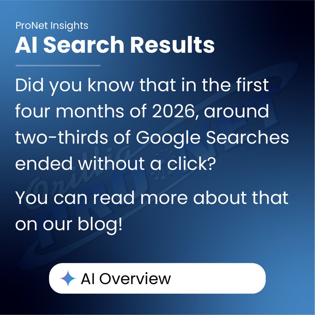 The way people search for information on the internet is changing, and it is important…